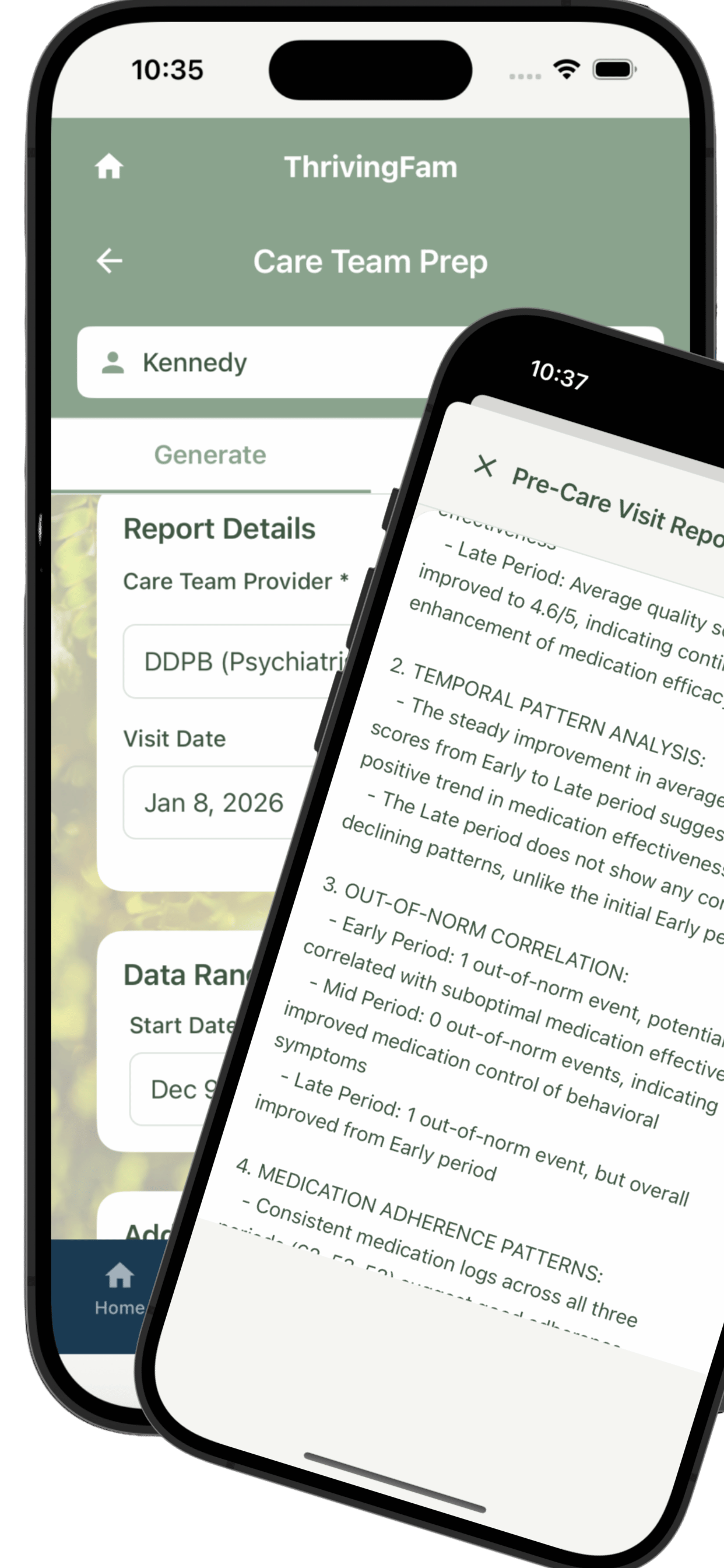 ThrivingFam Care Team Prep and Pre-Visit Reports